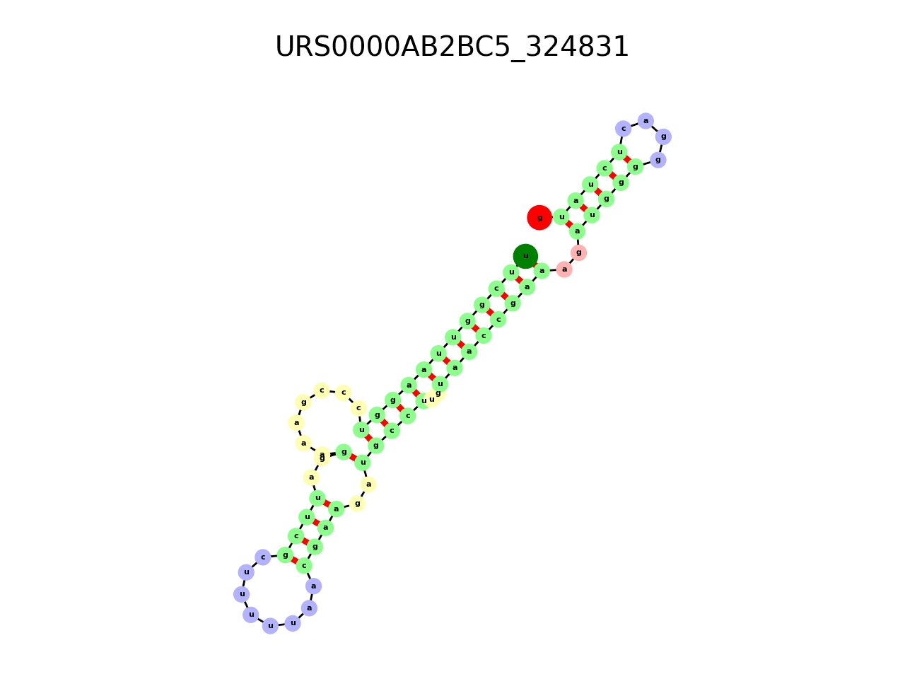 image of the secondary structure of the third Riboswitch match