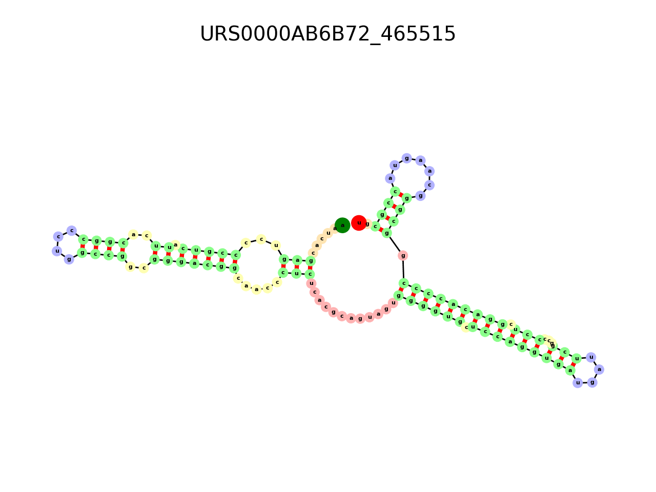 image of the secondary structure of the second Riboswitch match