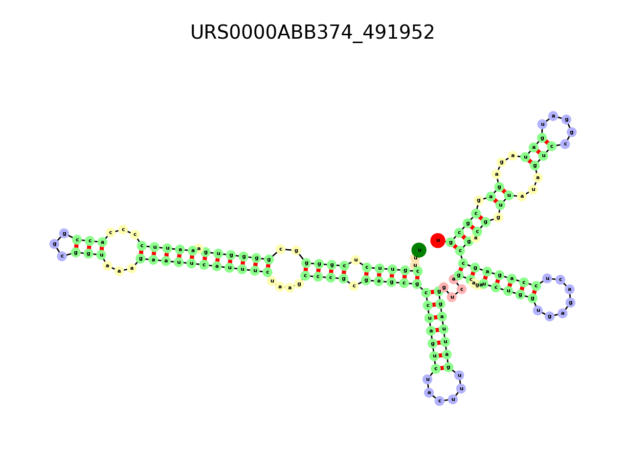 image of the secondary structure of the first Riboswitch match