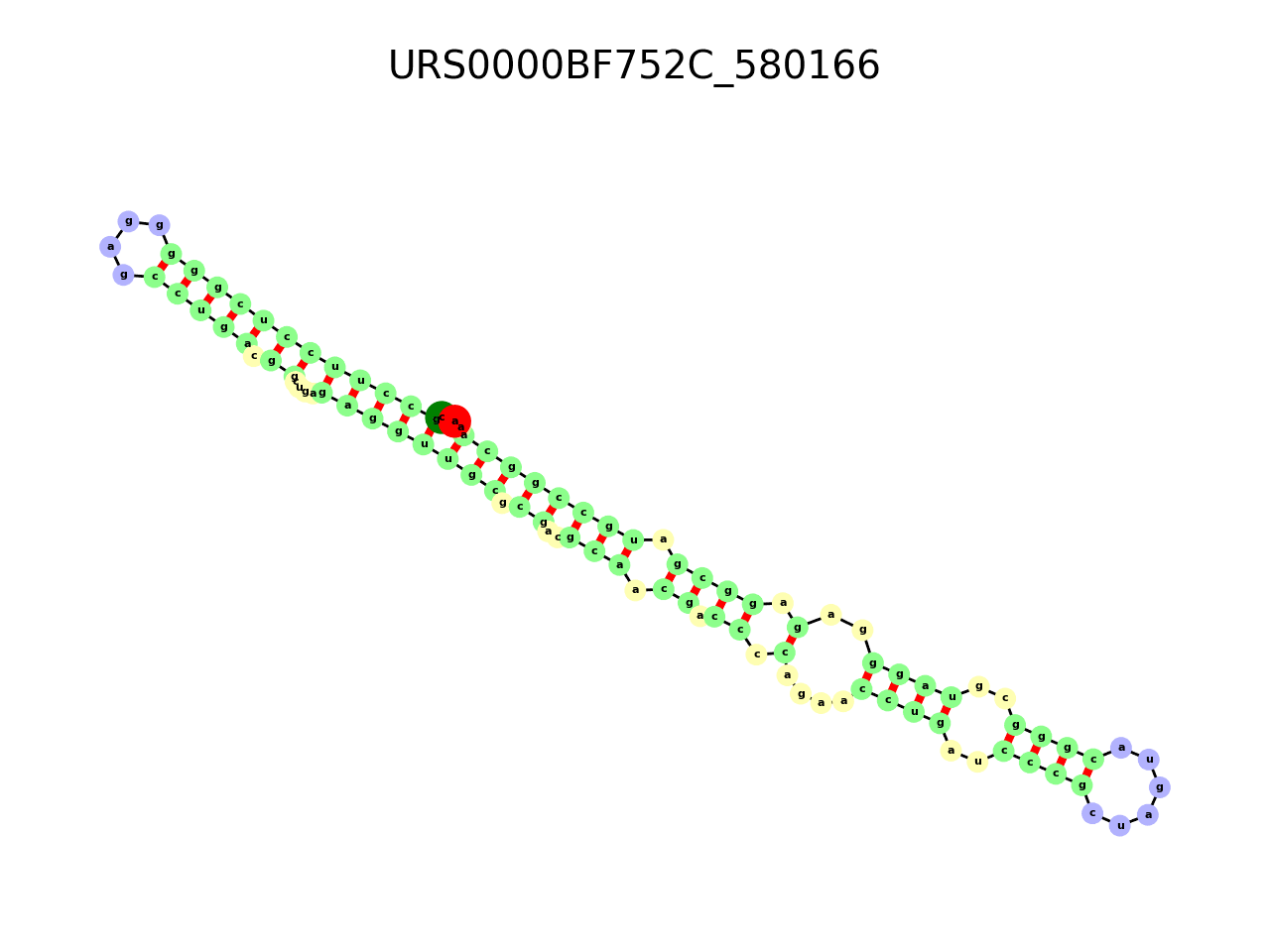image of the secondary structure of the second Riboswitch match