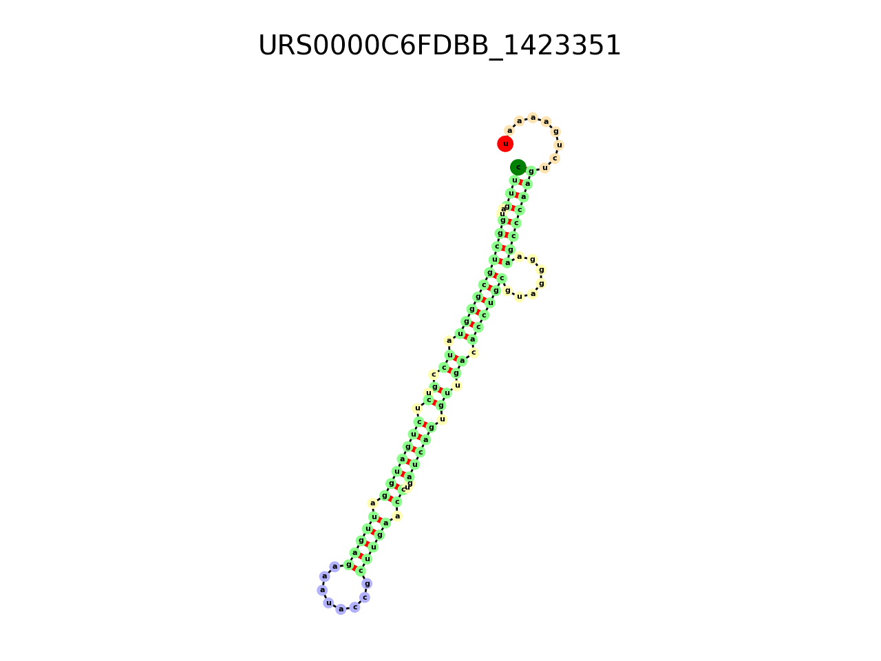 image of the secondary structure of the third Riboswitch match