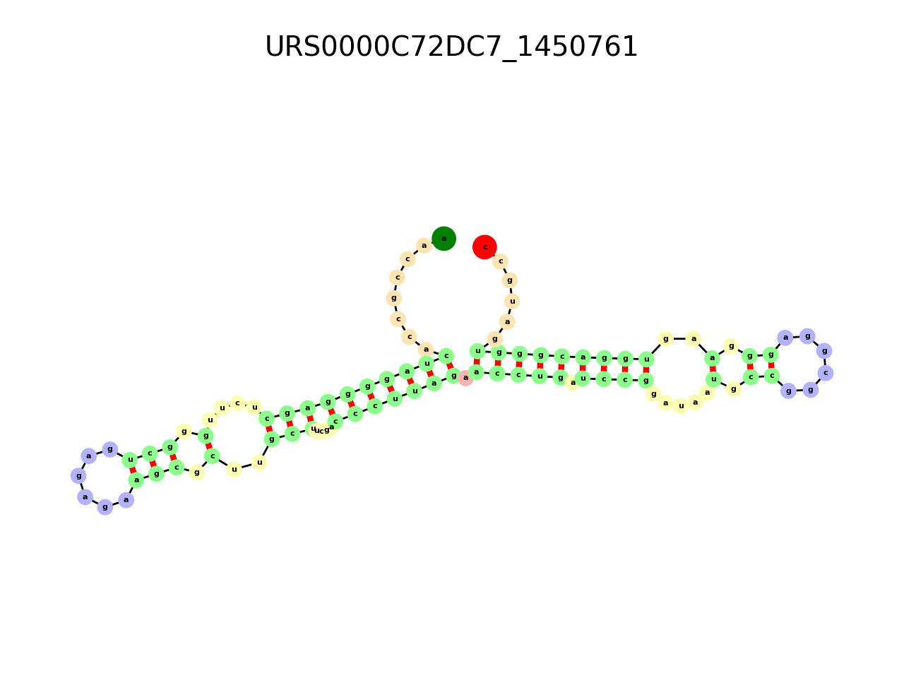 image of the secondary structure of the third Riboswitch match