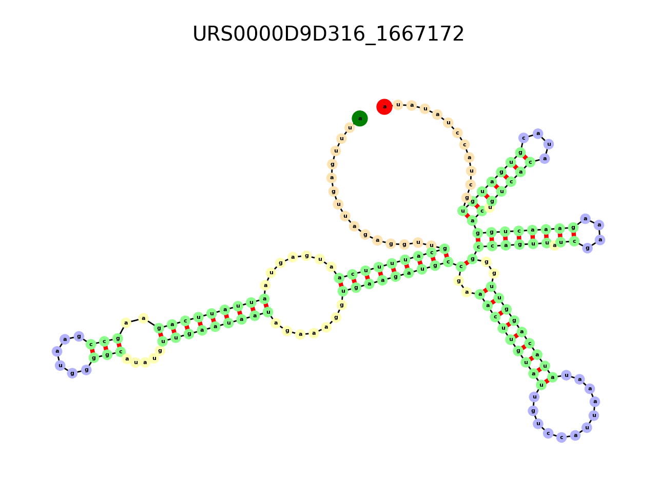 image of the secondary structure of the third Riboswitch match