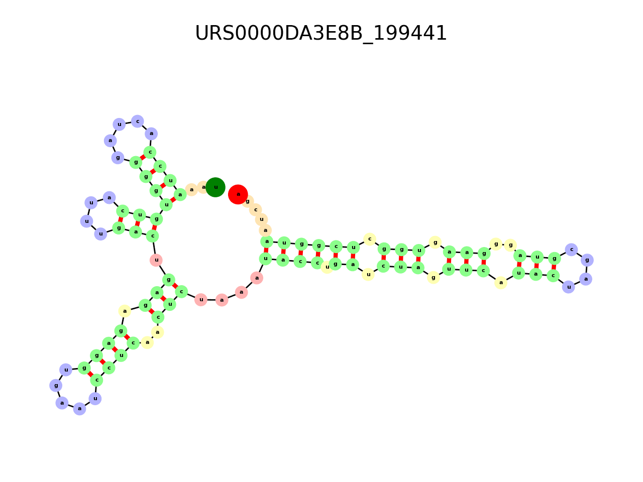 image of the secondary structure of the second Riboswitch match