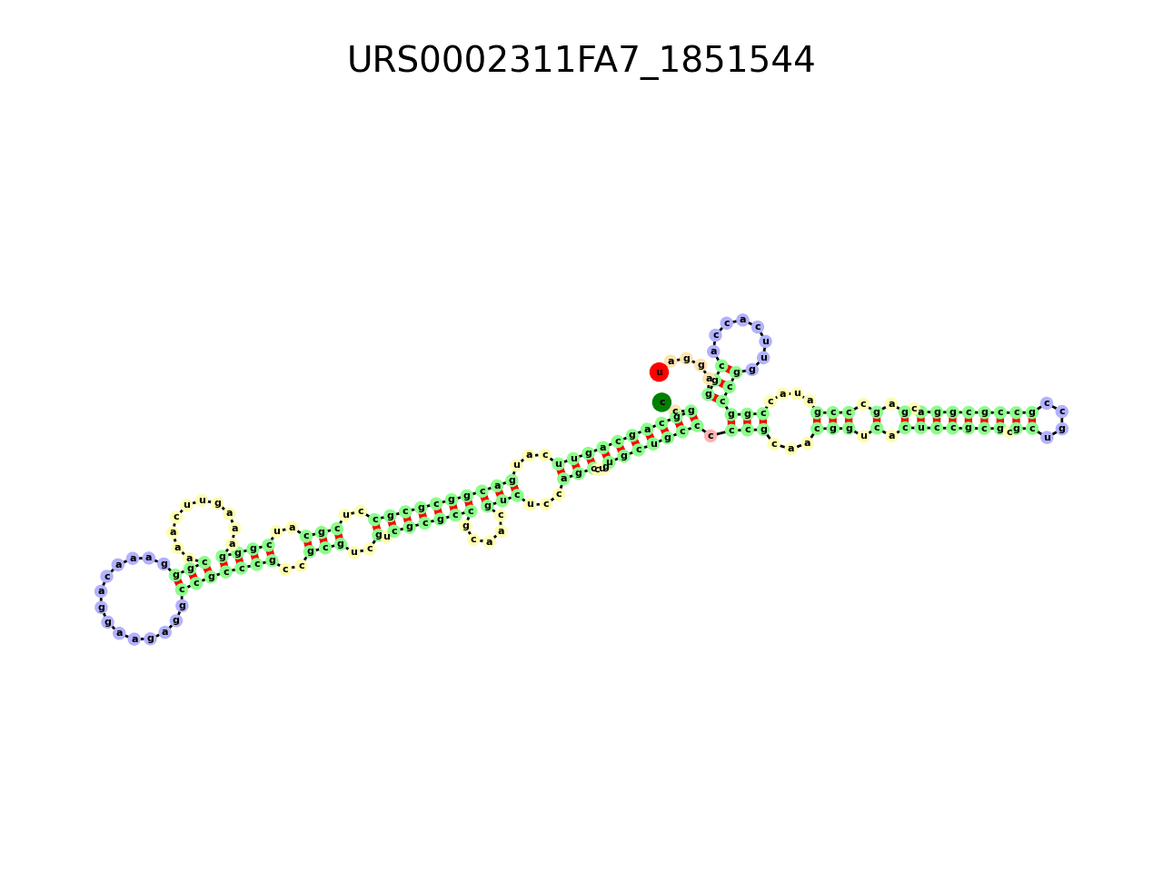image of the secondary structure of the second Riboswitch match