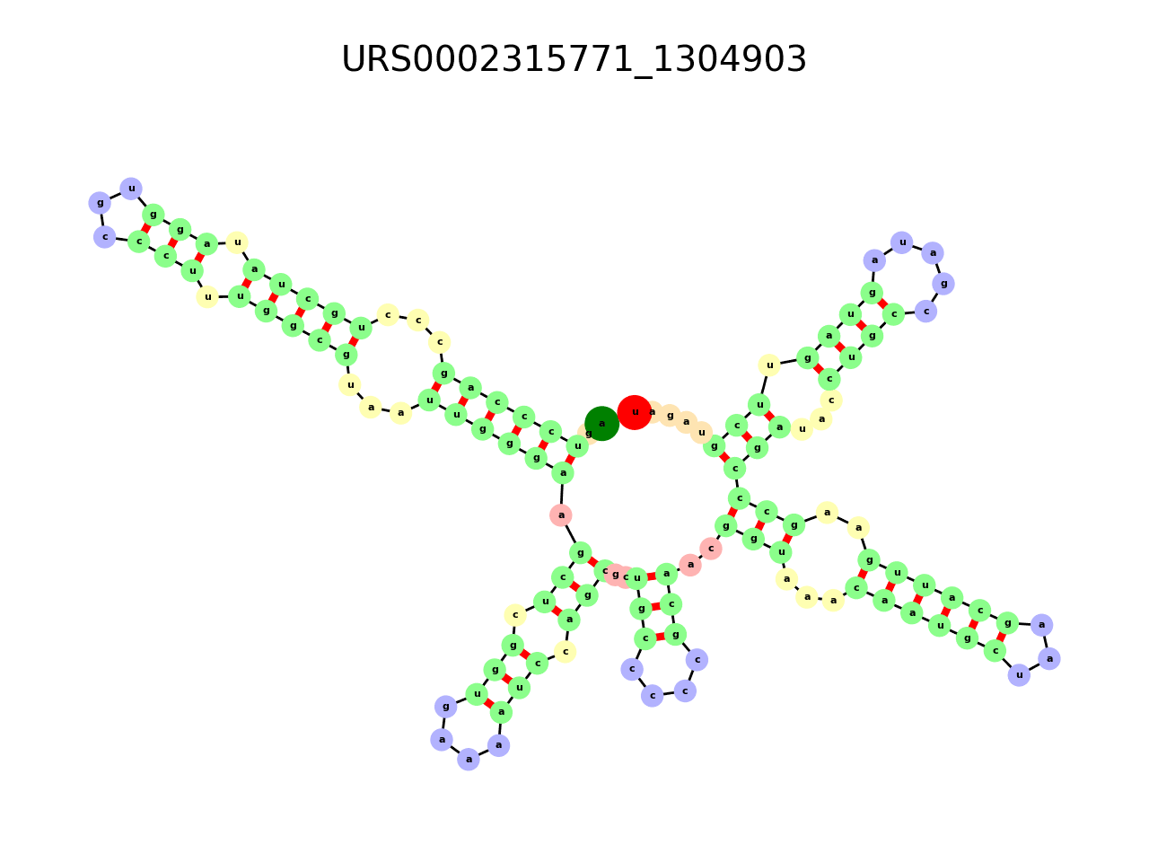 image of the secondary structure of the third Riboswitch match