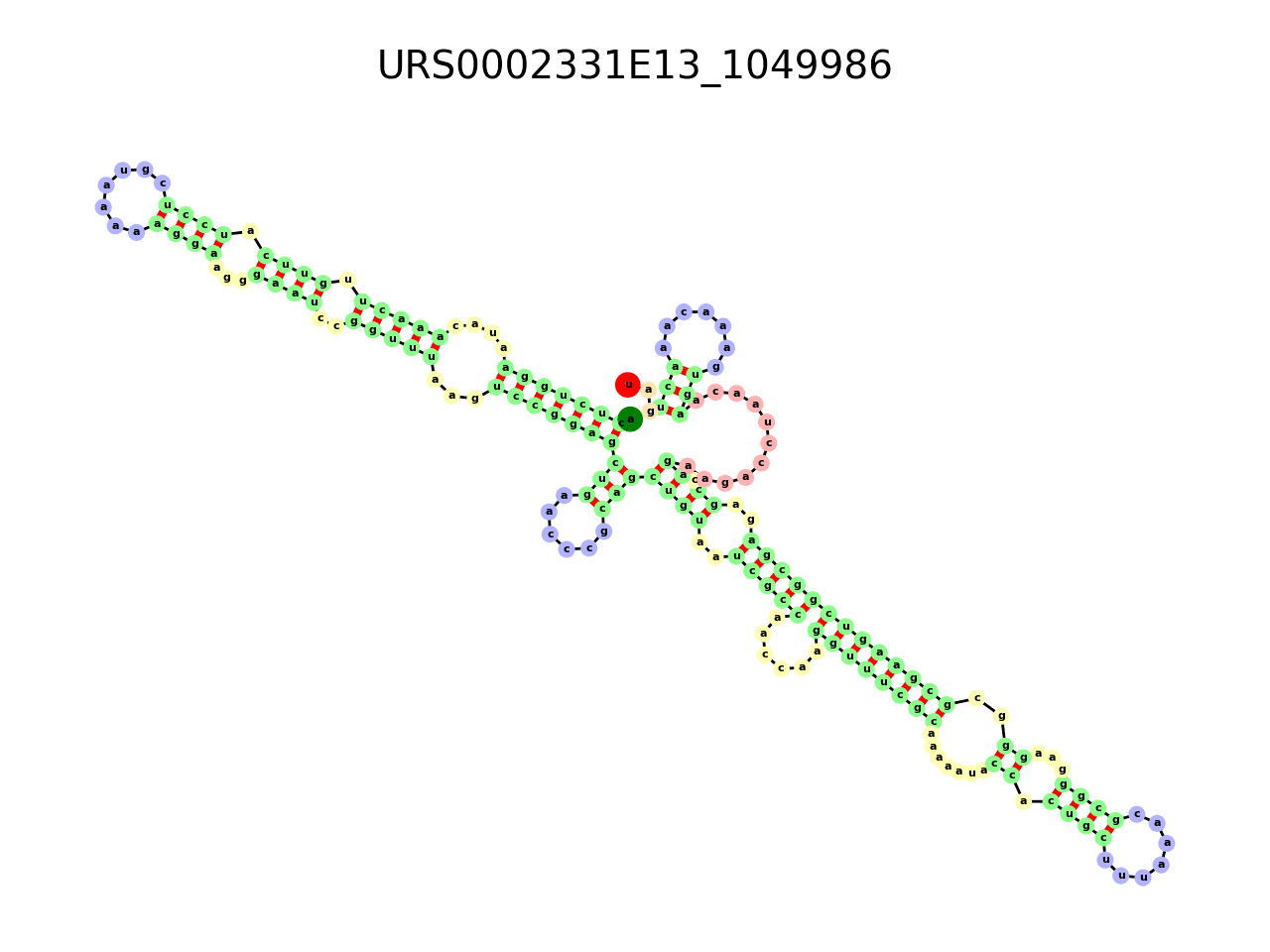 image of the secondary structure of the third Riboswitch match